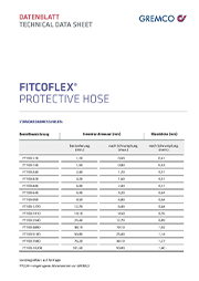 GREMCO Fitcoflex® fabric hoses data sheet