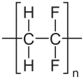 PVDF Strukturformel